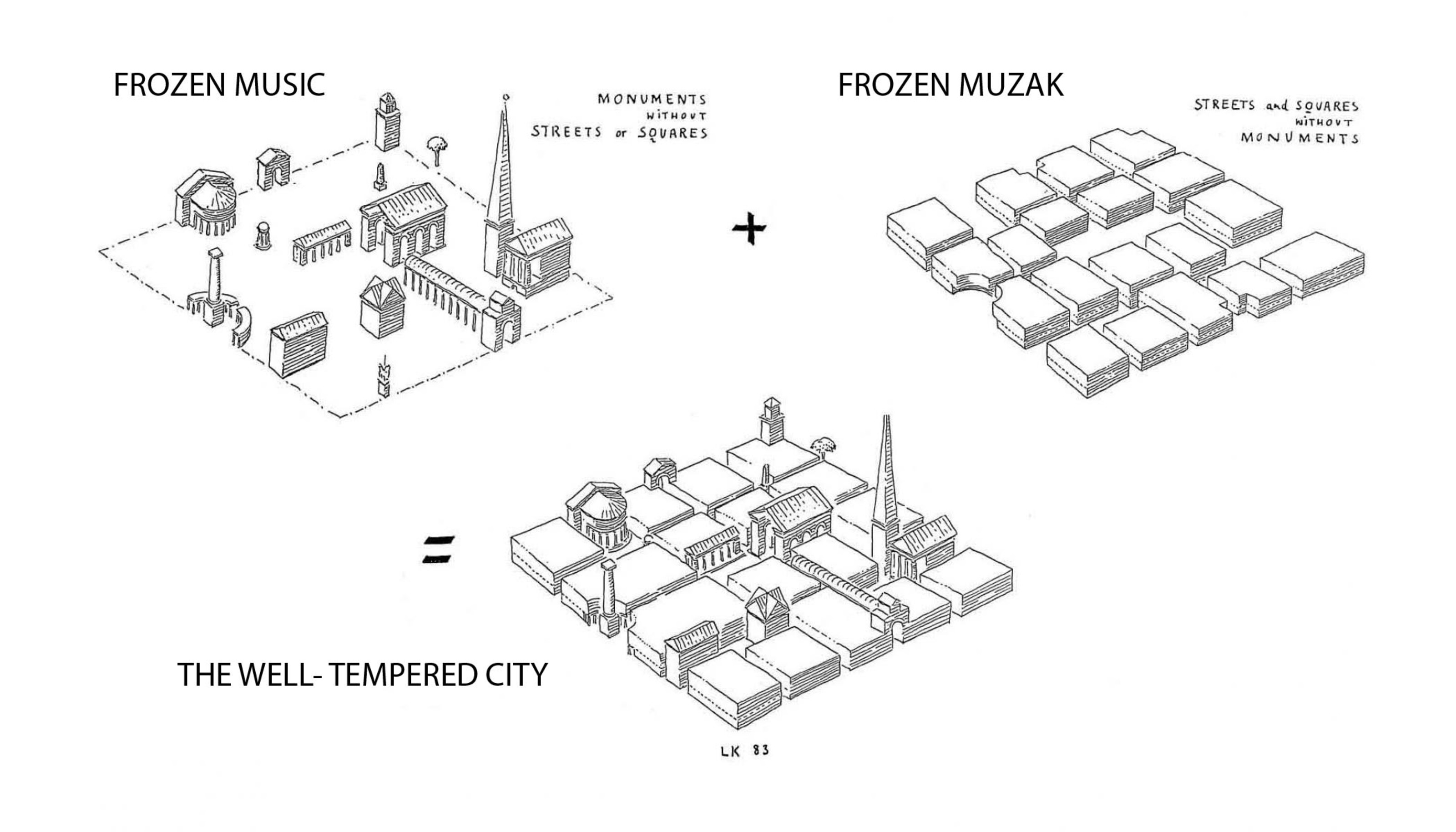 Frozen music frozen Muzak a well-tempered city with apologies to Leon Krier