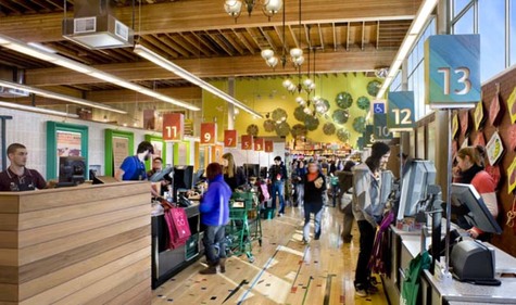 Grocery Stores as Urban Anchors